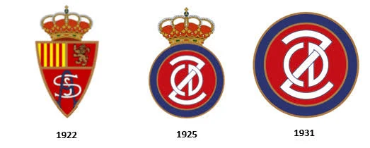Zaragoza Foot-Ball Club antes de la fusión de 1932